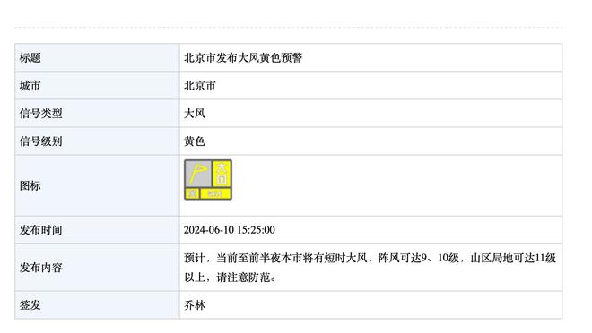 津媒：国足热身阿曼为模拟卡塔尔黎巴嫩 期待用胜利为2023收官