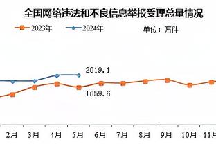 沙特联总监：没有计划租明星球员给纽卡，大家都是正常做生意