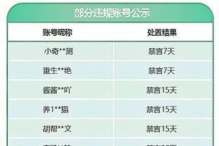 镜报：退役5年多后复出，枪手旧将爱德华多加盟英低级联赛