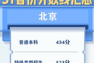 泰山vs川崎前锋全场数据：泰山队控球率58.5%，射门数20-7占优