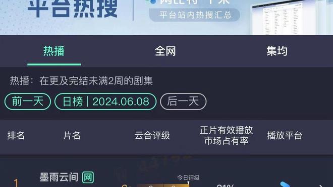 第二春！追梦本季三分命中率40%创生涯新高 队内第四高