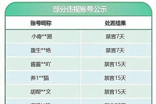 湖人有实力夺冠？詹姆斯：这对我来说不是问题 我爱更衣室的队友