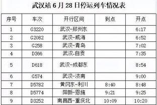 火箭般效率？哈兰德23岁欧冠41球，他能超越C罗140球纪录吗